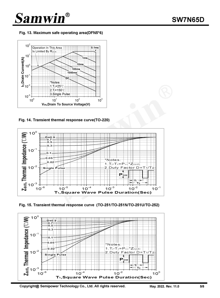 Samwin SW7N65D N-channel Enhanced mode TO-220/TO-251/TO-251N/TO-251U/TO-252/TO-220F/TO-220SF/TO-262N/DFN5*6/TO-220FT MOSFET