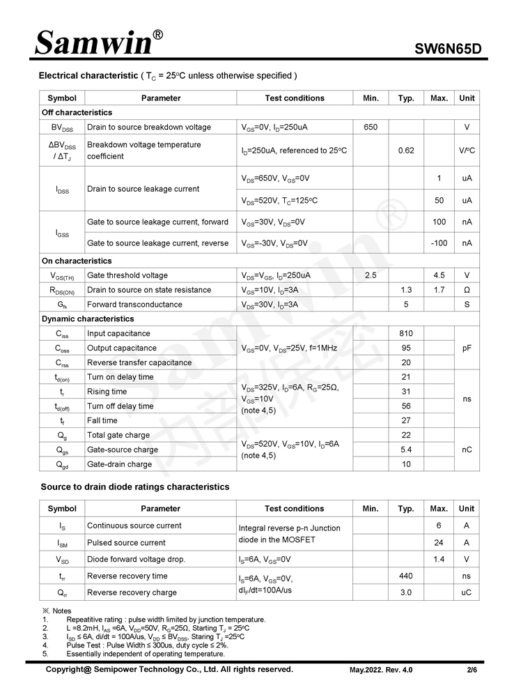 Samwin SW6N65D N-channel Enhanced mode TO-252 MOSFET