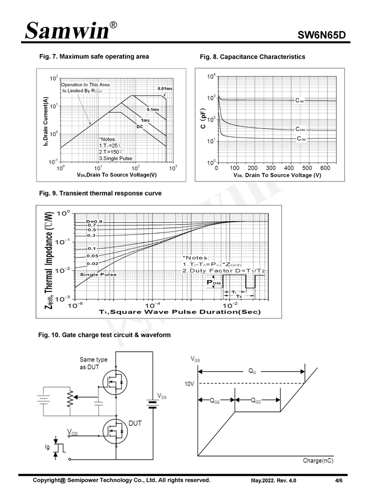 Samwin SW6N65D N-channel Enhanced mode TO-252 MOSFET