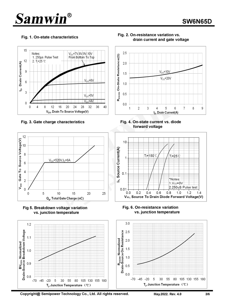 Samwin SW6N65D N-channel Enhanced mode TO-252 MOSFET