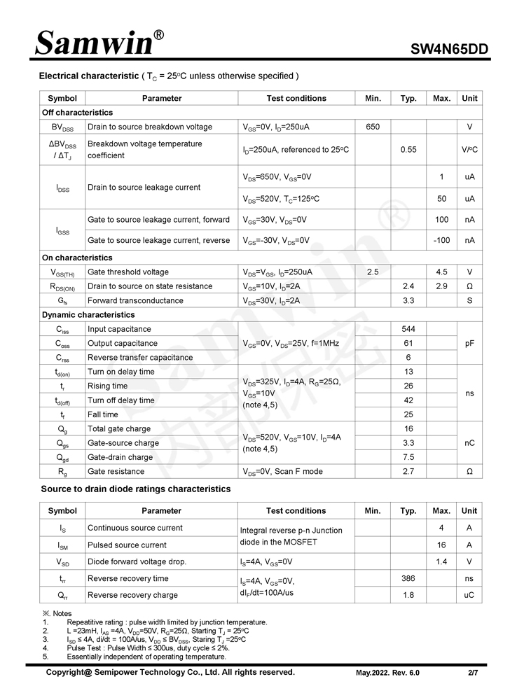 Samwin SW4N65DD N-channel Enhanced mode TO-251N/TO-251N-S2/TO-220F/TO-220SF/TO-252/TO-220FTN MOSFET