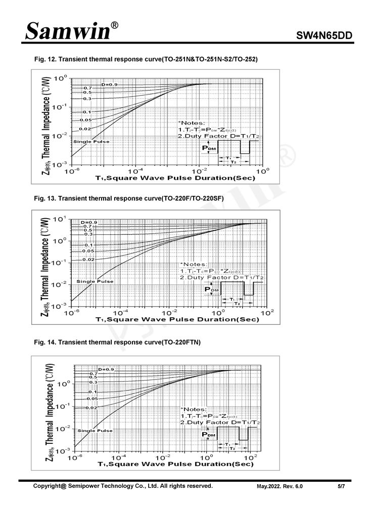 Samwin SW4N65DD N-channel Enhanced mode TO-251N/TO-251N-S2/TO-220F/TO-220SF/TO-252/TO-220FTN MOSFET