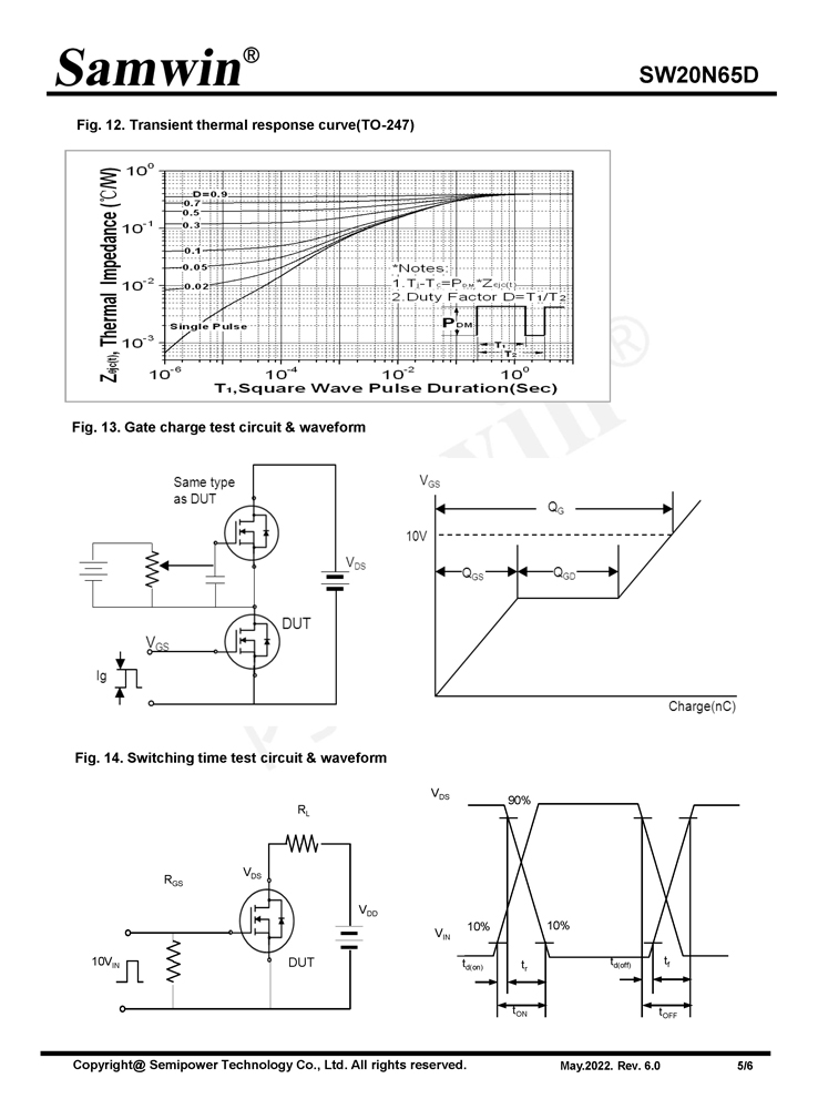 Samwin SW20N65D N-channel Enhanced mode TO-220F/TO-220FTN/TO-247 MOSFET