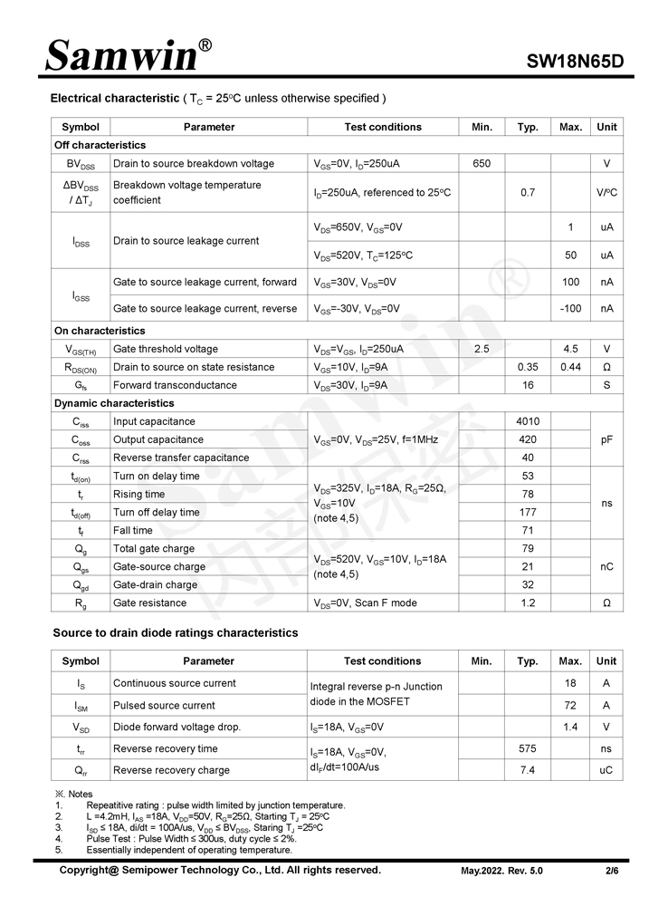 Samwin SW18N65D N-channel Enhanced mode TO-220F/TO-247 MOSFET