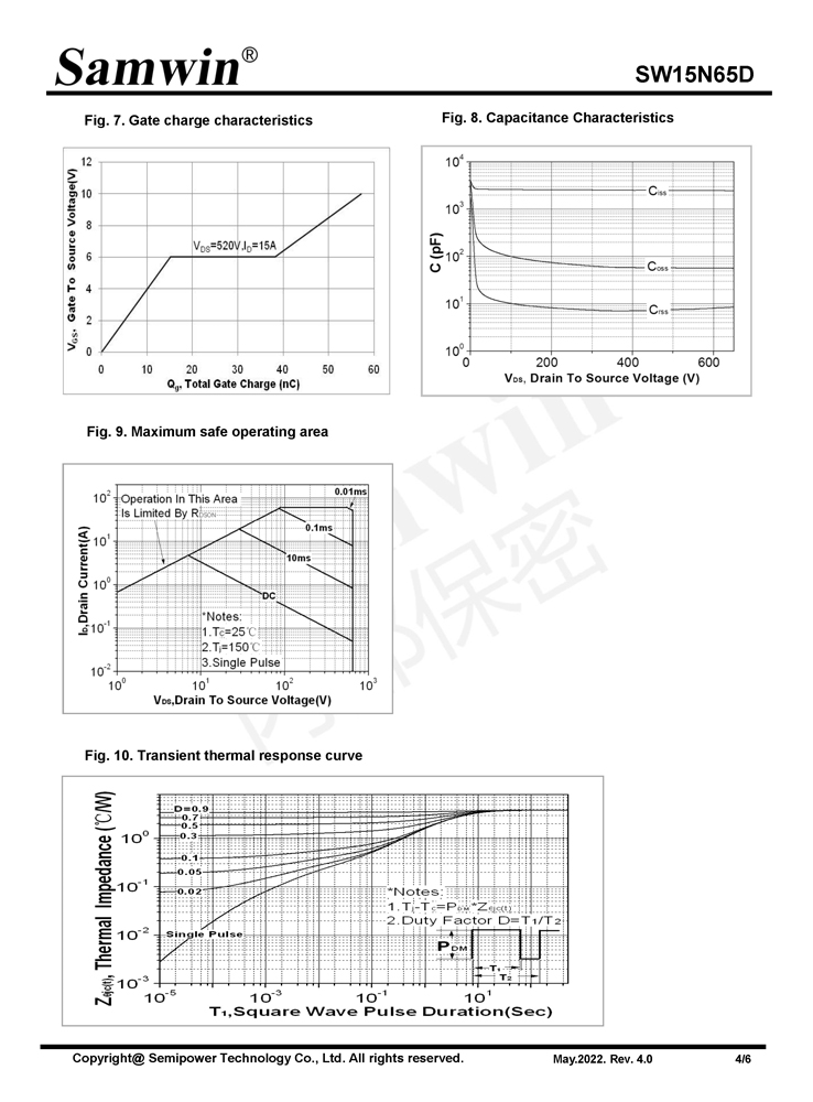 Samwin SW15N65D N-channel Enhanced mode TO-220F MOSFET