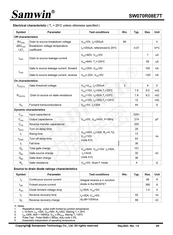 Samwin SW070R08E7T N-channel Enhanced mode TO-252 MOSFET