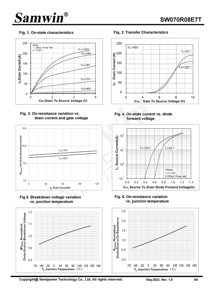 Samwin SW070R08E7T N-channel Enhanced mode TO-252 MOSFET