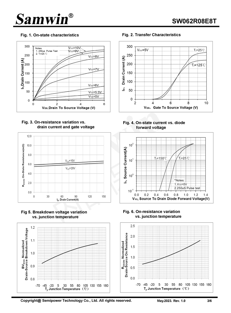 Samwin SW062R08E8T N-channel Enhanced mode TO-252 MOSFET