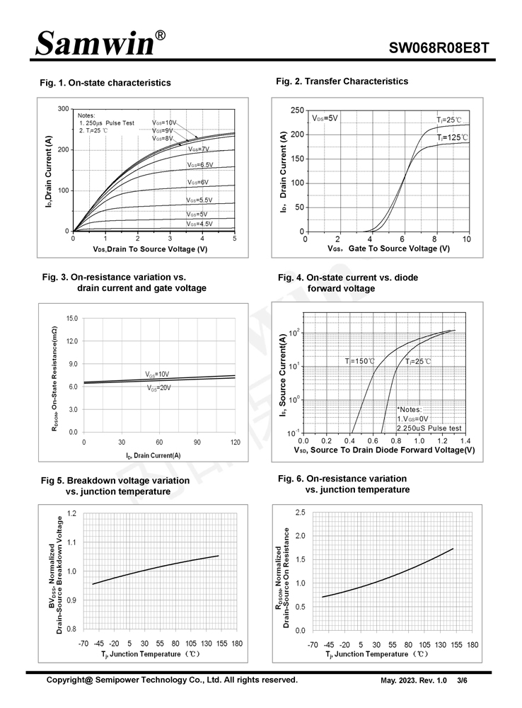 Samwin SW068R08E8T N-channel Enhanced mode TO-252 MOSFET