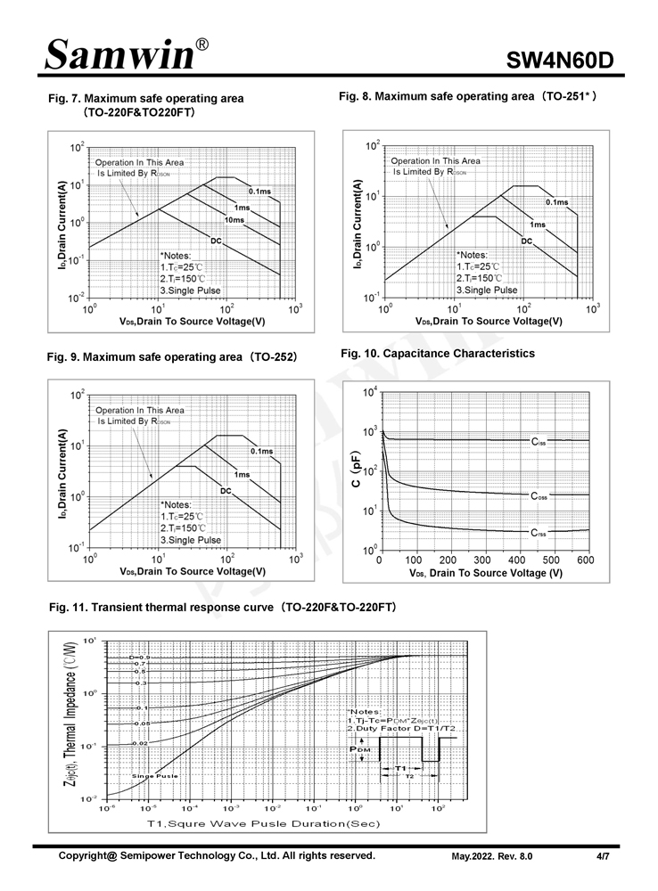 Samwin SW4N60D N-channel Enhancement mode TO-220F/TO-220FT/TO-251/S/M/TO-252 MOSFET