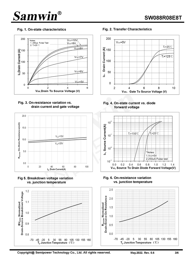 Samwin SW088R08E8T N-channel Enhanced mode TO-252 MOSFET