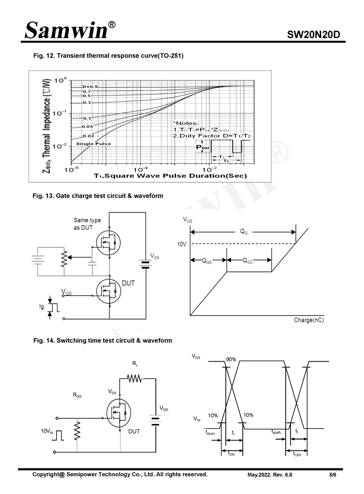 Samwin SW20N20D N-channel Enhanced mode TO-252/TO-251 MOSFET