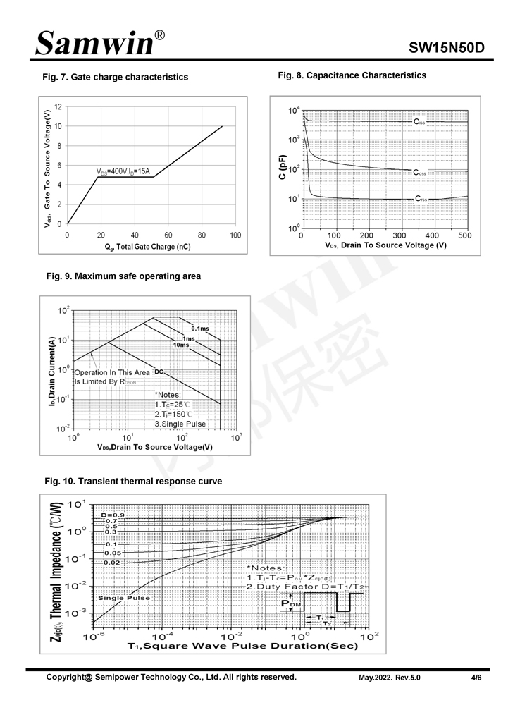 Samwin SW15N50D N-channel Enhanced mode TO-220SF MOSFET