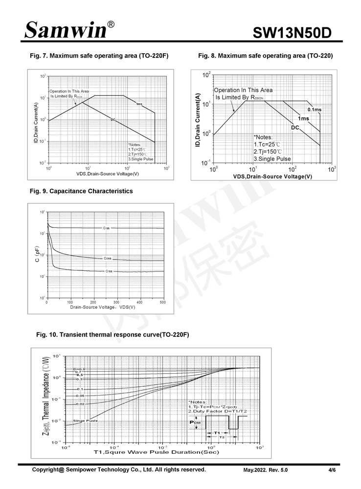 Samwin SW13N50D N-channel Enhancement mode TO-220F/TO-220 MOSFET