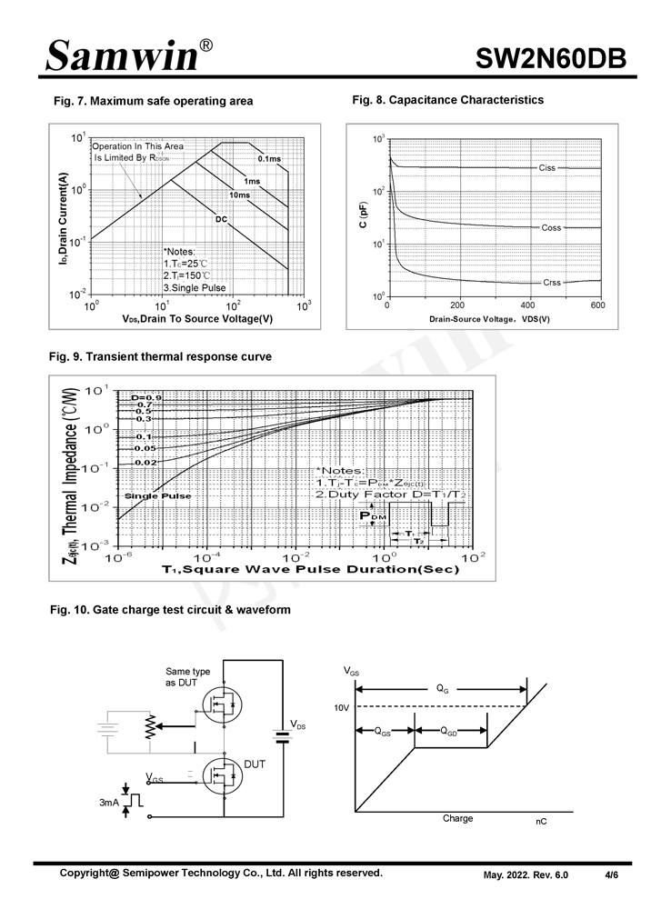 Samwin SW2N60DB N-channel Enhanced mode TO-220F MOSFET