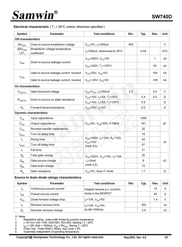 Samwin SW740D N-channel Enhanced mode TO-220/TO-220F/TO-252 MOSFET