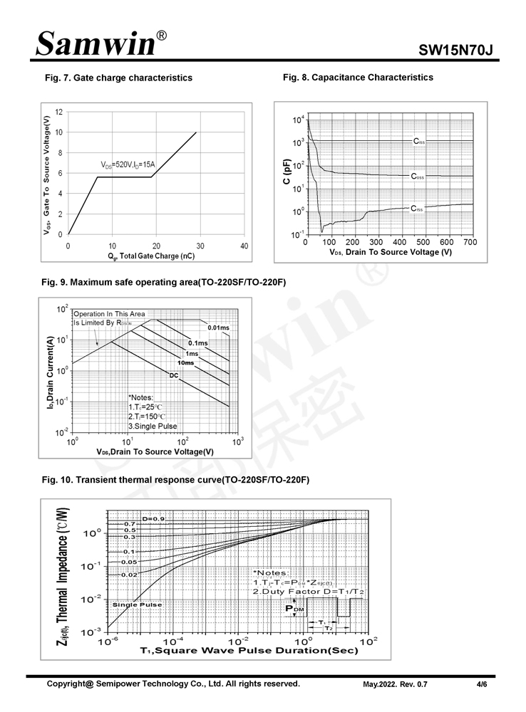 Samwin SW15N70J N-channel Enhanced mode TO-220SF/TO-220F MOSFET