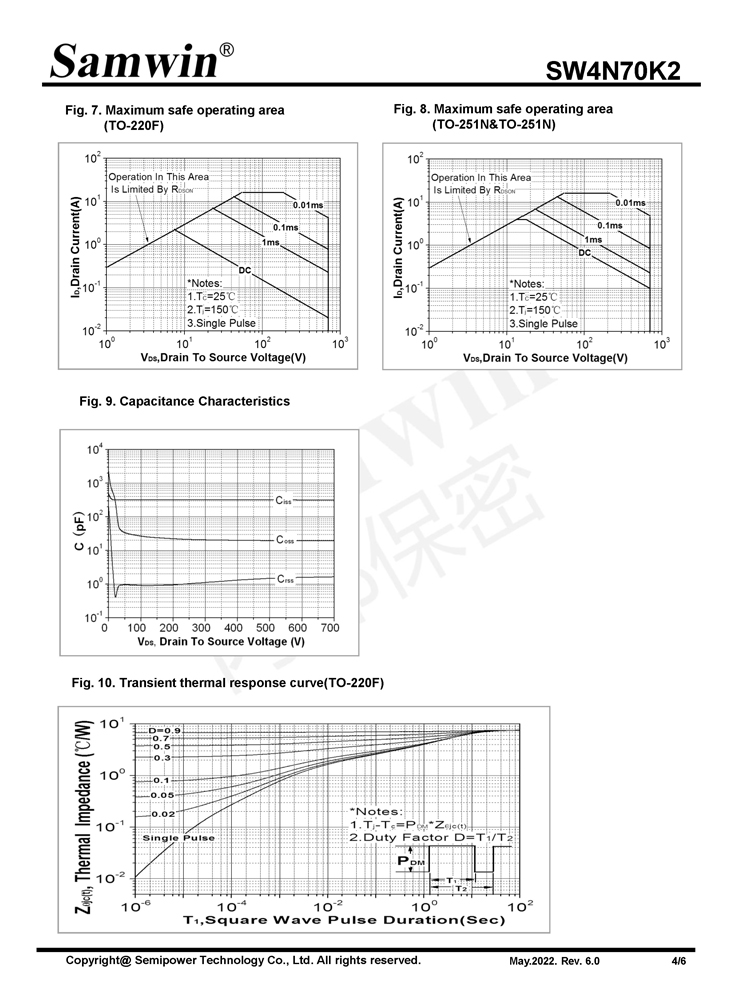 Samwin SW4N70K2 N-channel Enhanced mode TO-220F/TO-251N/TO-252 MOSFET