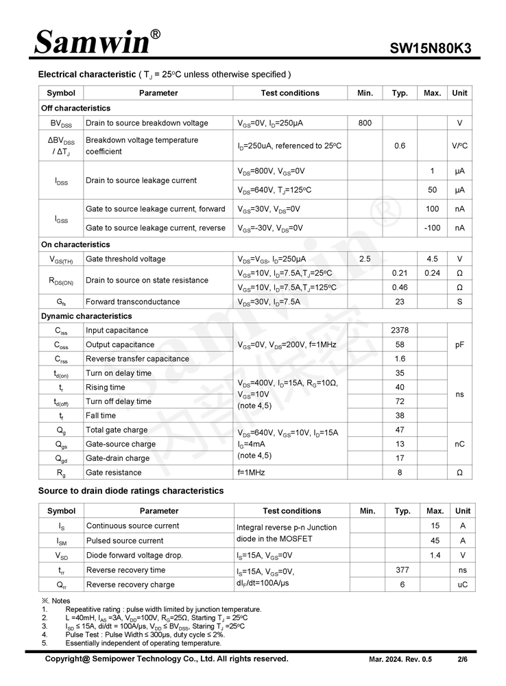 Samwin SW15N80K3 N-channel Enhanced mode TO-220F MOSFET