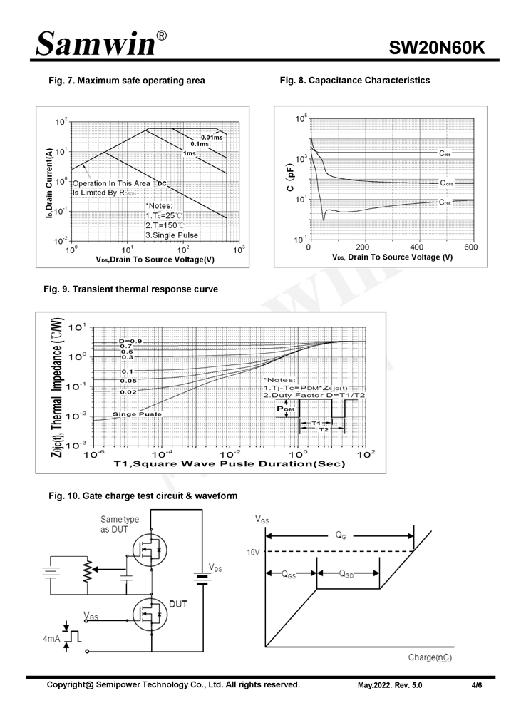 Samwin SW20N60K N-channel Enhanced mode TO-220F MOSFET