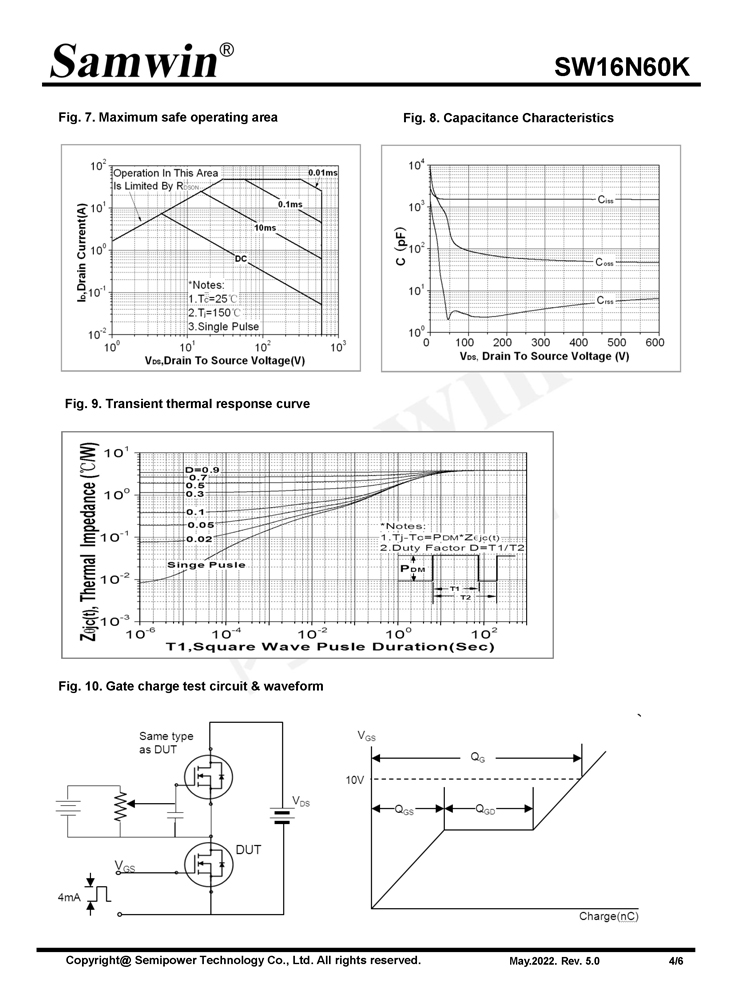 Samwin SW16N60K N-channel Enhanced mode TO-220F MOSFET