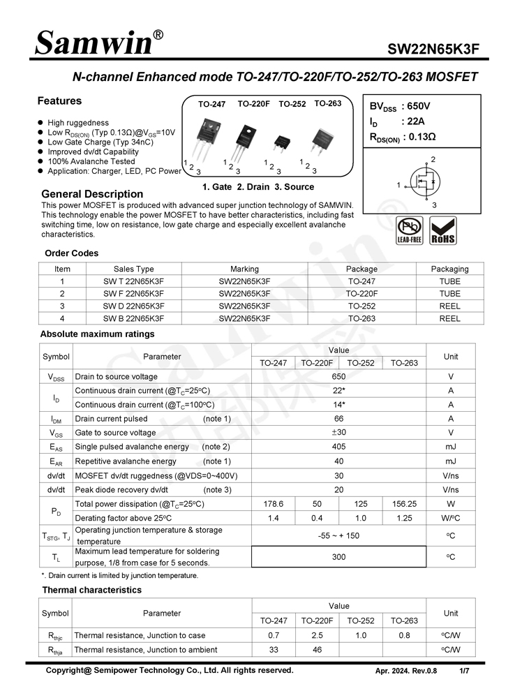 Samwin SW22N65K3F N-channel Enhanced mode TO-247/TO-220F/TO-252/TO-263 MOSFET