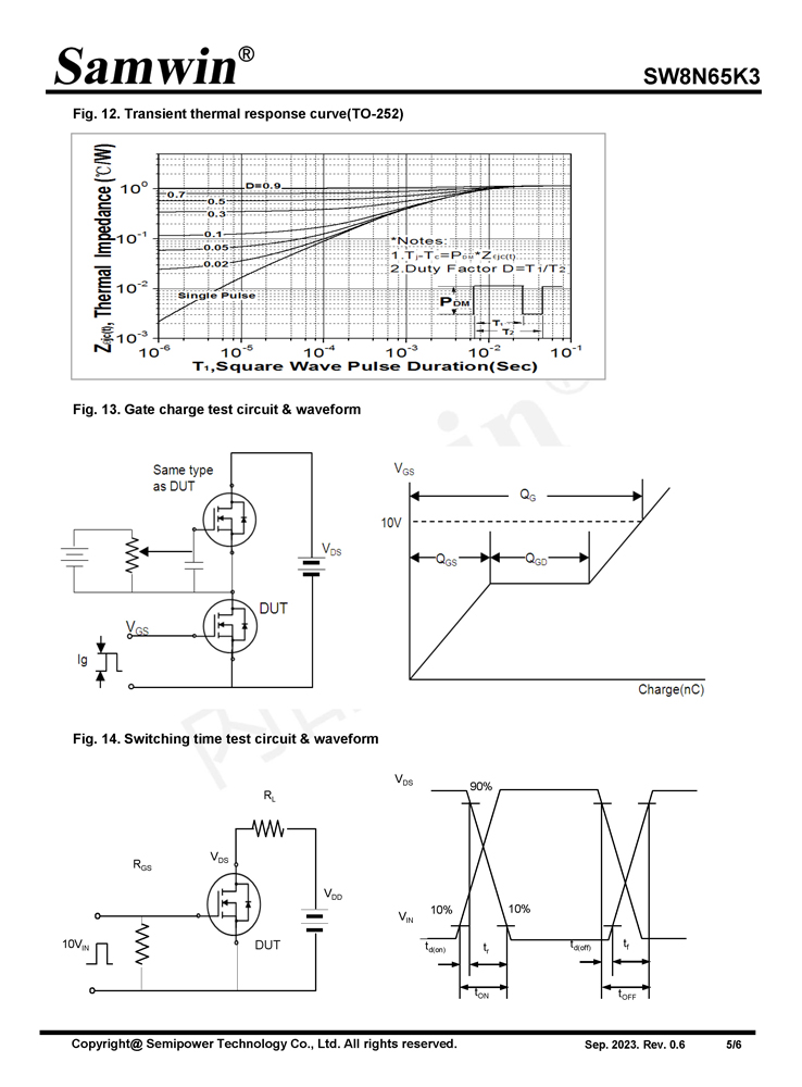 Samwin SW8N65K3 N-channel Enhanced mode TO-220F/TO-252 MOSFET