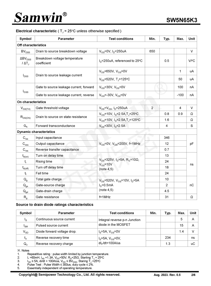 Samwin SW5N65K3 N-channel Enhanced mode TO-252 MOSFET