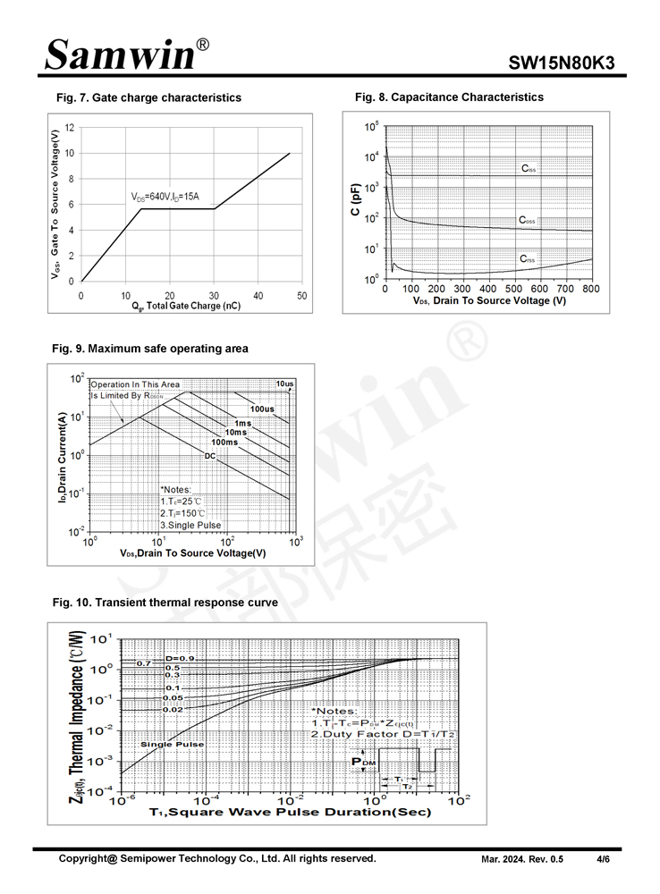 Samwin SW15N80K3 N-channel Enhanced mode TO-220F MOSFET