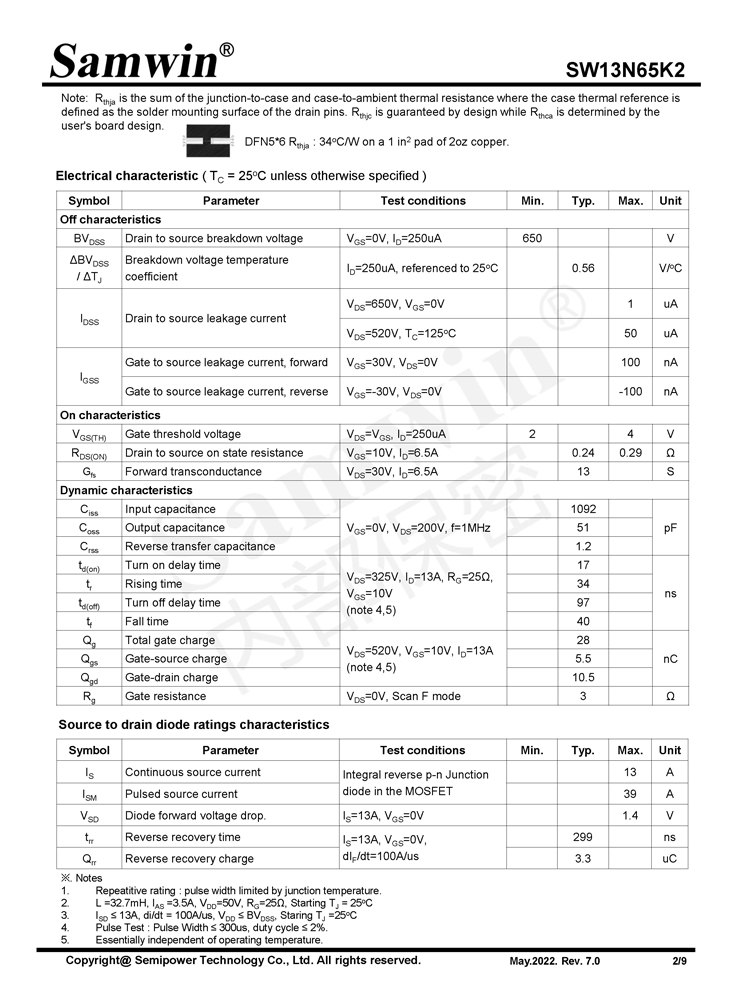 Samwin SW13N65K2 N-channel Enhanced mode TO-220F/TO-251/TO-252/TO-220/TO-262N/TO-263/DFN5*6/QFN8*8 MOSFET