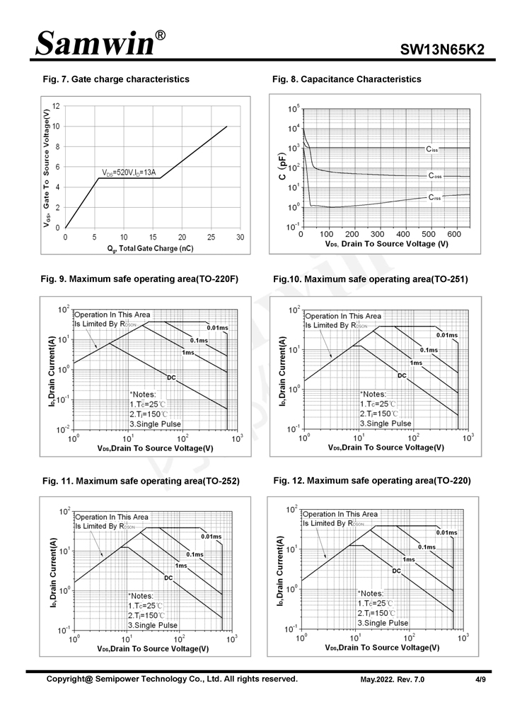 Samwin SW13N65K2 N-channel Enhanced mode TO-220F/TO-251/TO-252/TO-220/TO-262N/TO-263/DFN5*6/QFN8*8 MOSFET