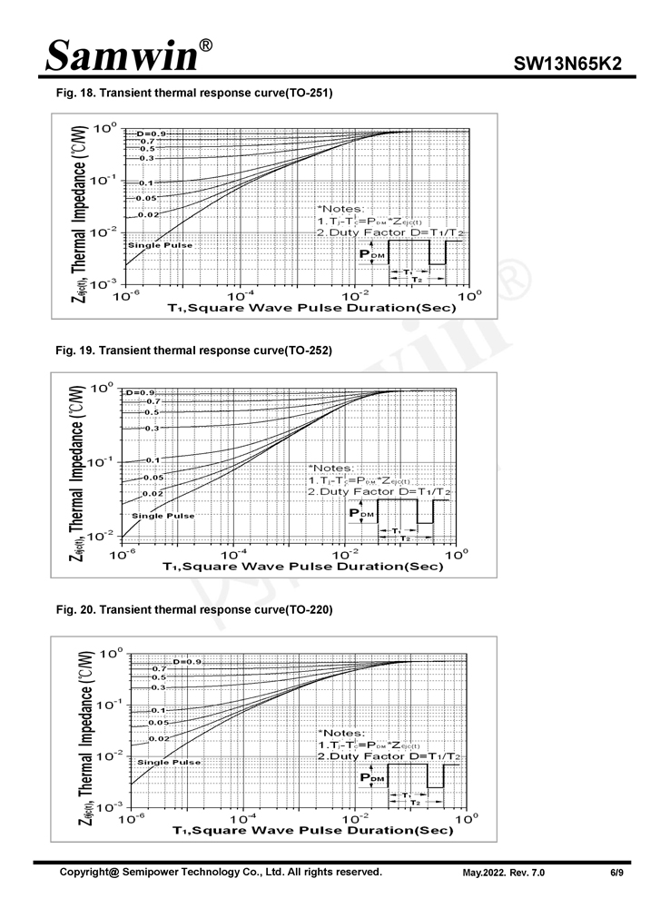 Samwin SW13N65K2 N-channel Enhanced mode TO-220F/TO-251/TO-252/TO-220/TO-262N/TO-263/DFN5*6/QFN8*8 MOSFET