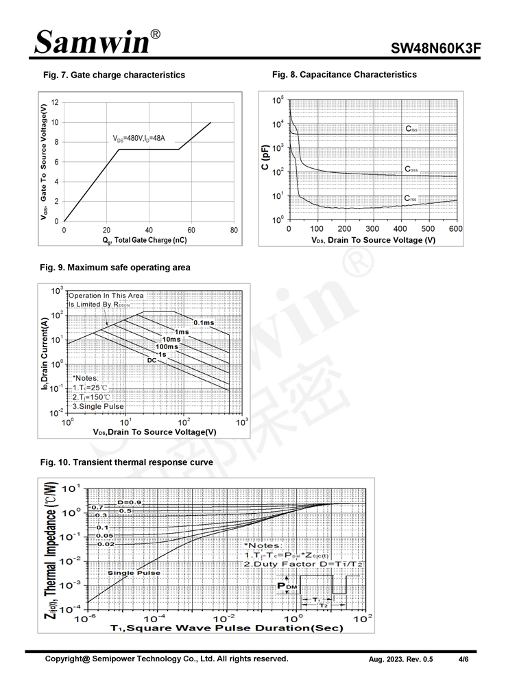 Samwin SW48N60K3F N-channel Enhanced mode TO-220F MOSFET