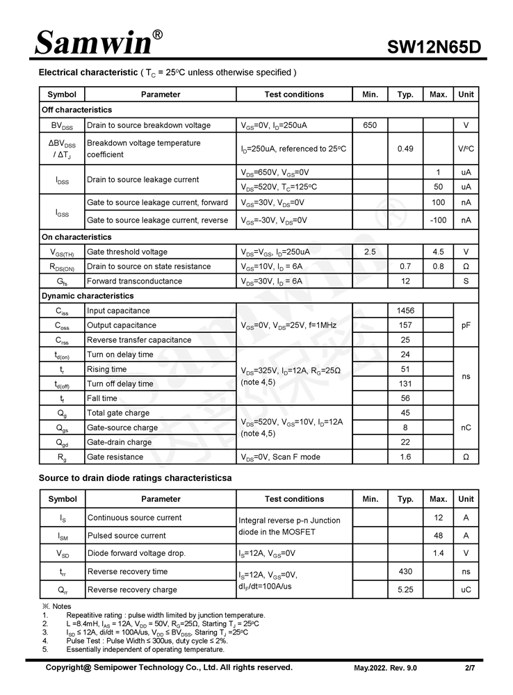 Samwin SW12N65D N-channel Enhanced mode TO-220F/TO-262/TO-220/TO-263 MOSFET