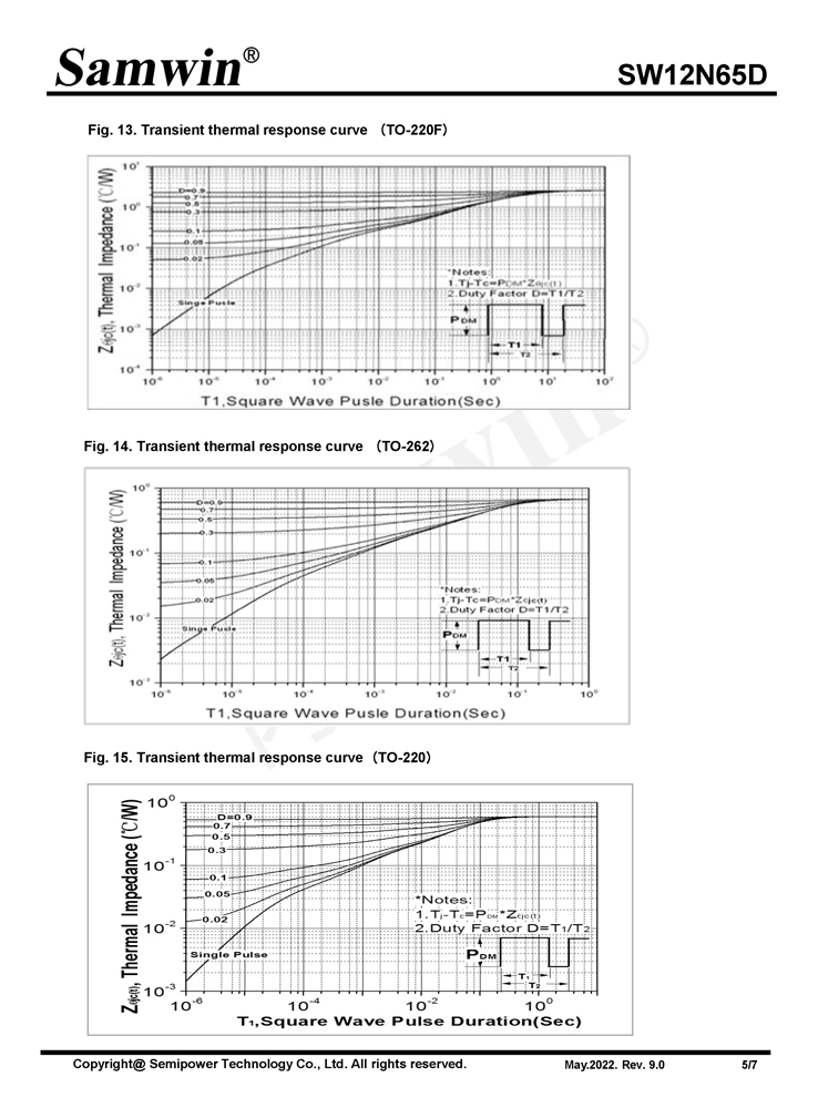 Samwin SW12N65D N-channel Enhanced mode TO-220F/TO-262/TO-220/TO-263 MOSFET