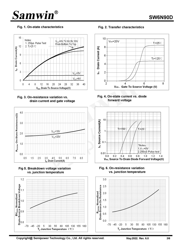 Samwin SW6N90D N-channel Enhanced mode TO-220F/TO-262N MOSFET