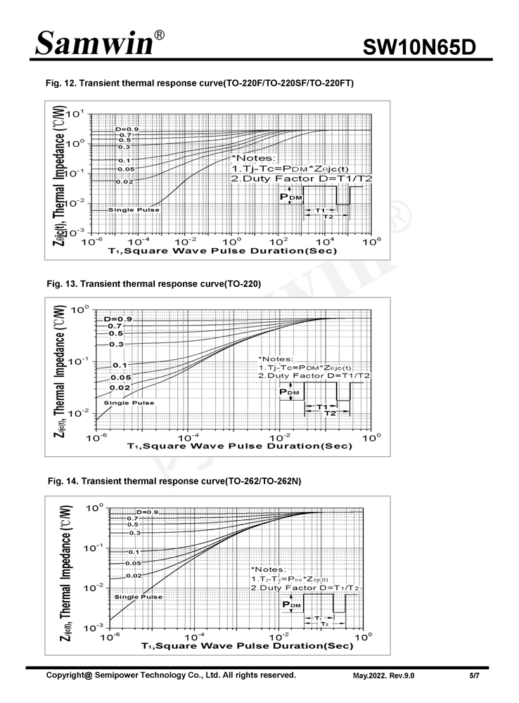 Samwin SW10N65D N-channel Enhanced mode TO-220F/TO-220SF/TO-220FT/TO-220/TO-262/TO-262N MOSFET