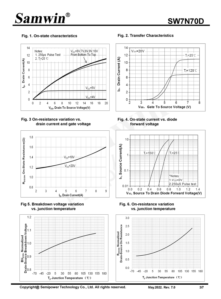 Samwin SW7N70D N-channel Enhanced mode TO-252/TO-251N/TO-262N/TO-220F MOSFET