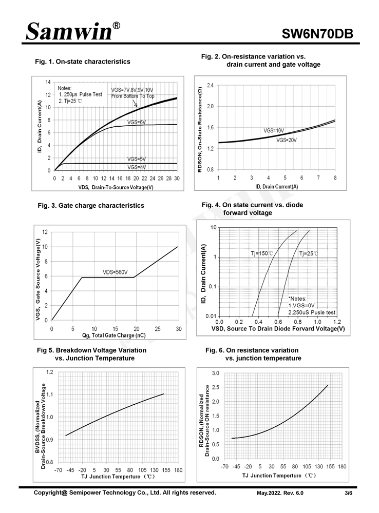 Samwin SW6N70DB N-channel Enhanced mode TO-220F/TO-252/TO-251N MOSFET