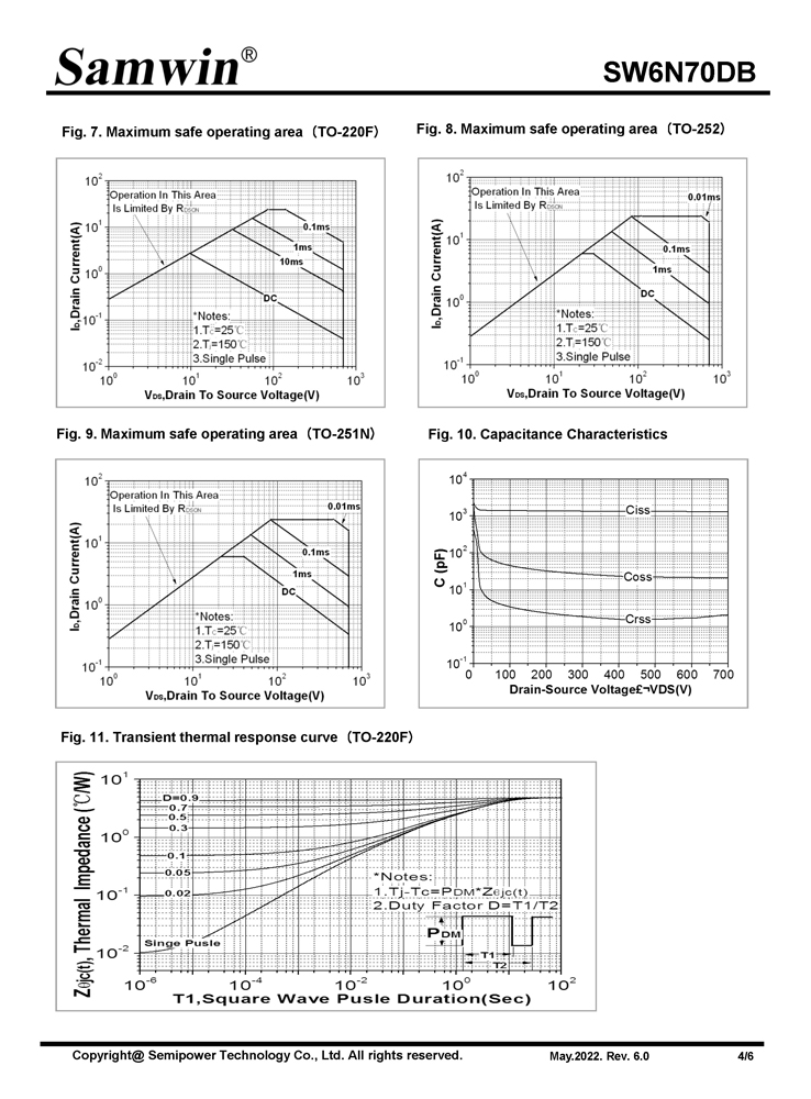 Samwin SW6N70DB N-channel Enhanced mode TO-220F/TO-252/TO-251N MOSFET