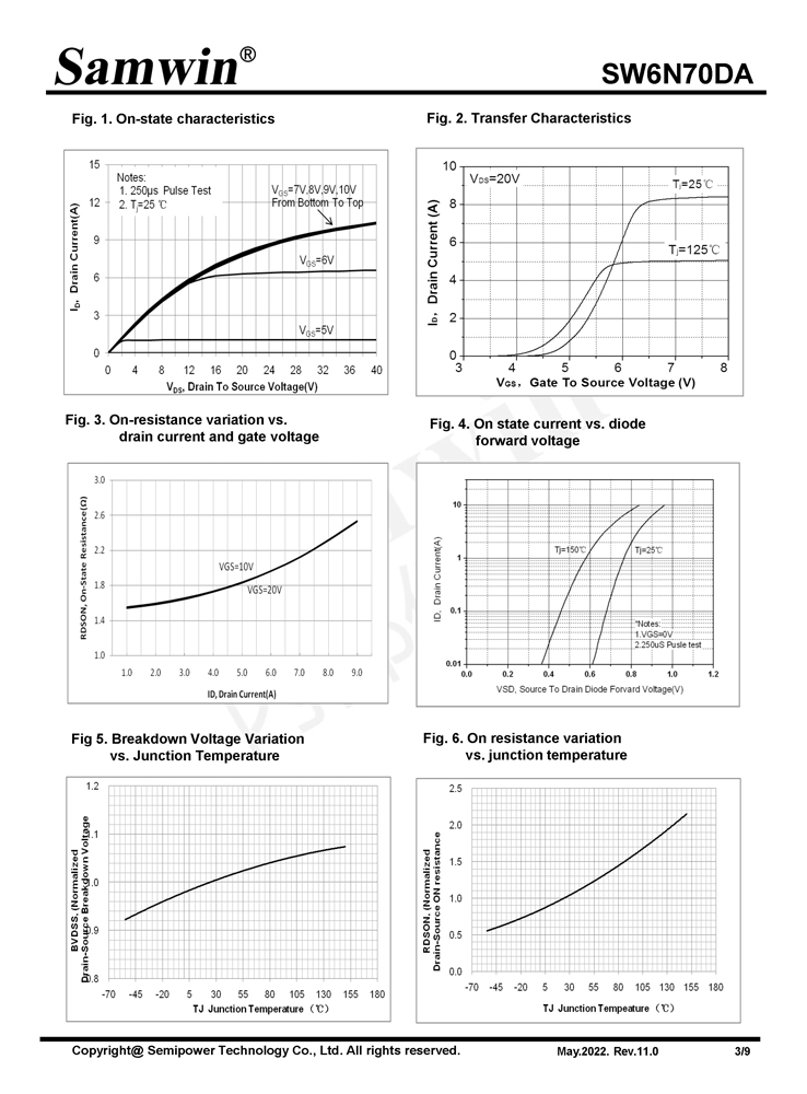 Samwin SW6N70DA N-channel Enhanced mode TO-251N/S/U/TO-252/TO-220F/TO-251/TO-251NX/TO-220/TO-251Q/TO-251MQ MOSFET
