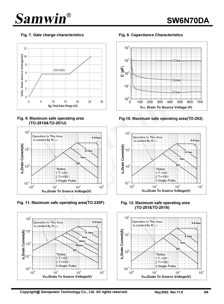 Samwin SW6N70DA N-channel Enhanced mode TO-251N/S/U/TO-252/TO-220F/TO-251/TO-251NX/TO-220/TO-251Q/TO-251MQ MOSFET