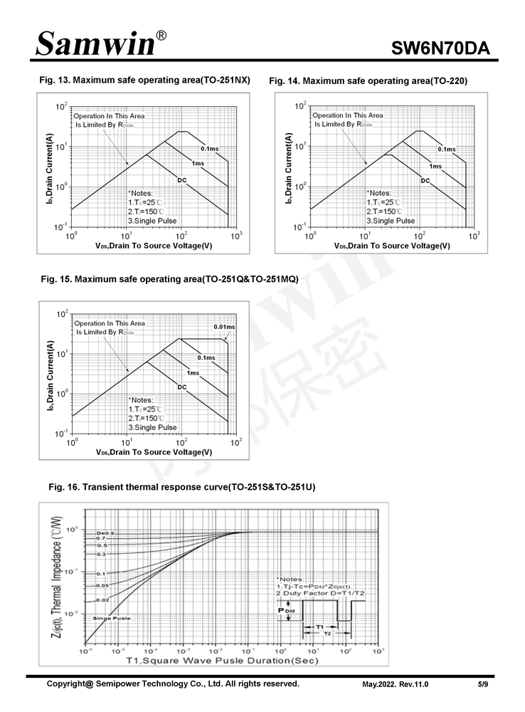 Samwin SW6N70DA N-channel Enhanced mode TO-251N/S/U/TO-252/TO-220F/TO-251/TO-251NX/TO-220/TO-251Q/TO-251MQ MOSFET