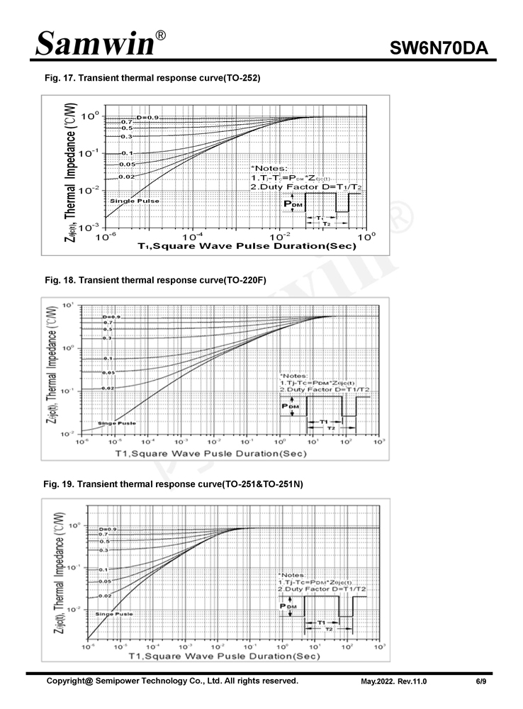 Samwin SW6N70DA N-channel Enhanced mode TO-251N/S/U/TO-252/TO-220F/TO-251/TO-251NX/TO-220/TO-251Q/TO-251MQ MOSFET