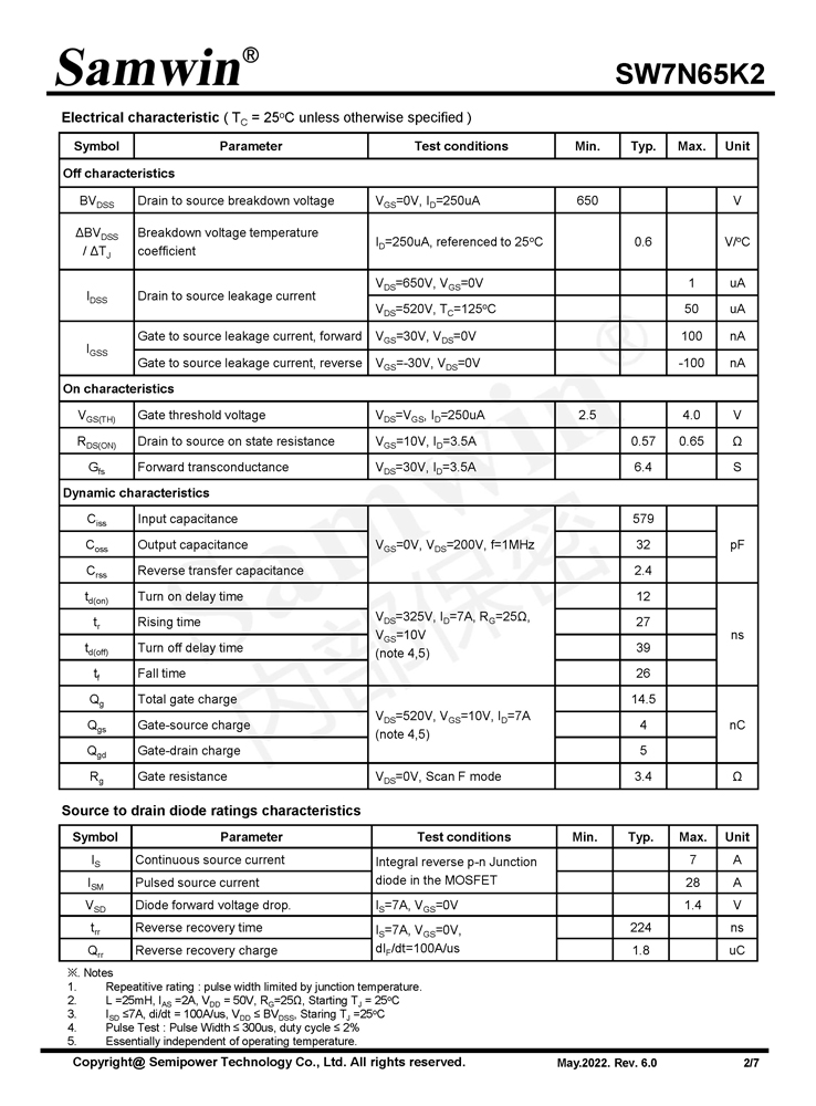 Samwin SW7N65K2 N-channel Enhanced mode TO-220F/TO-251/TO-251N/TO-252 MOSFET