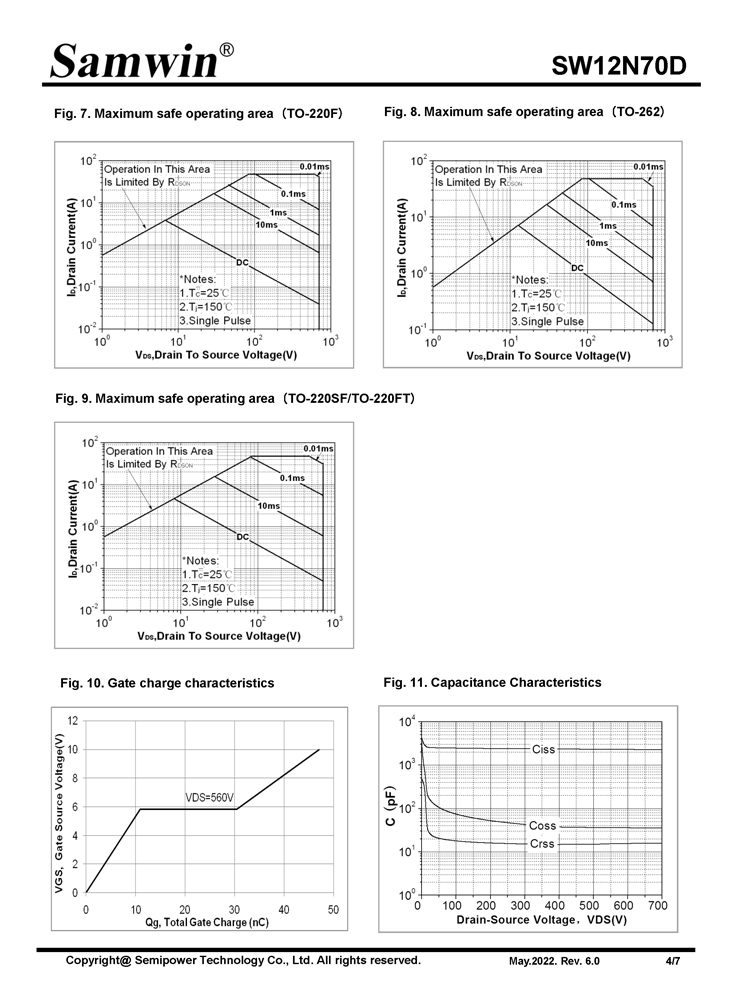 Samwin SW12N70D N-channel Enhanced mode TO-220F/TO-262/TO-220SF/TO-220FT MOSFET