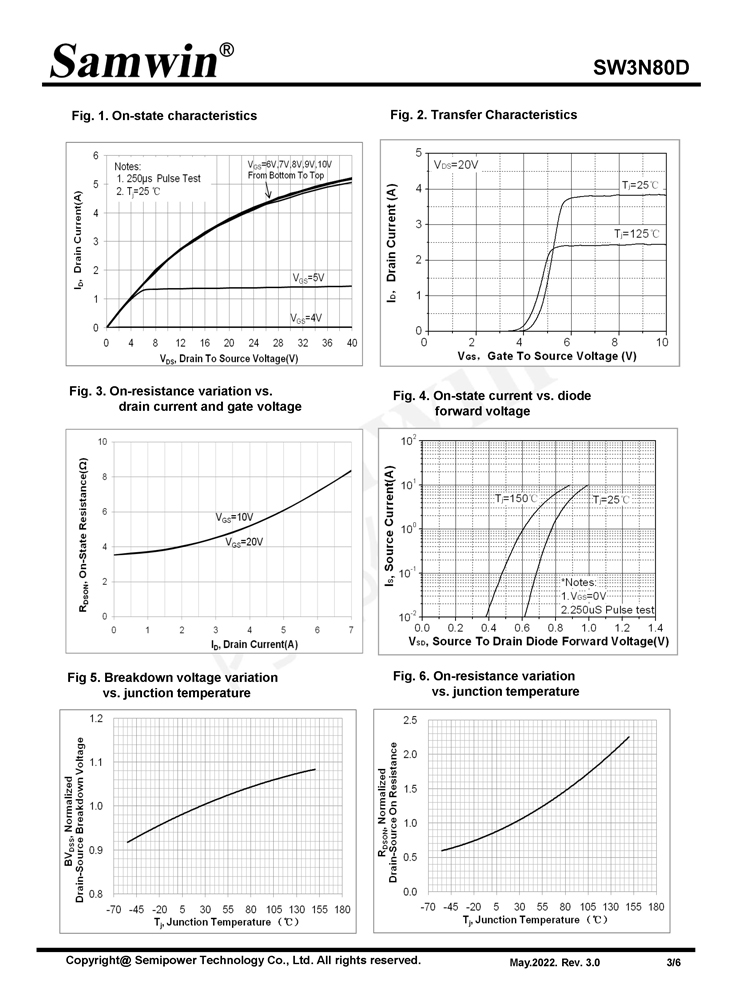 Samwin SW3N80D N-channel Enhanced mode TO-220F/TO-251N/TO-252 MOSFET