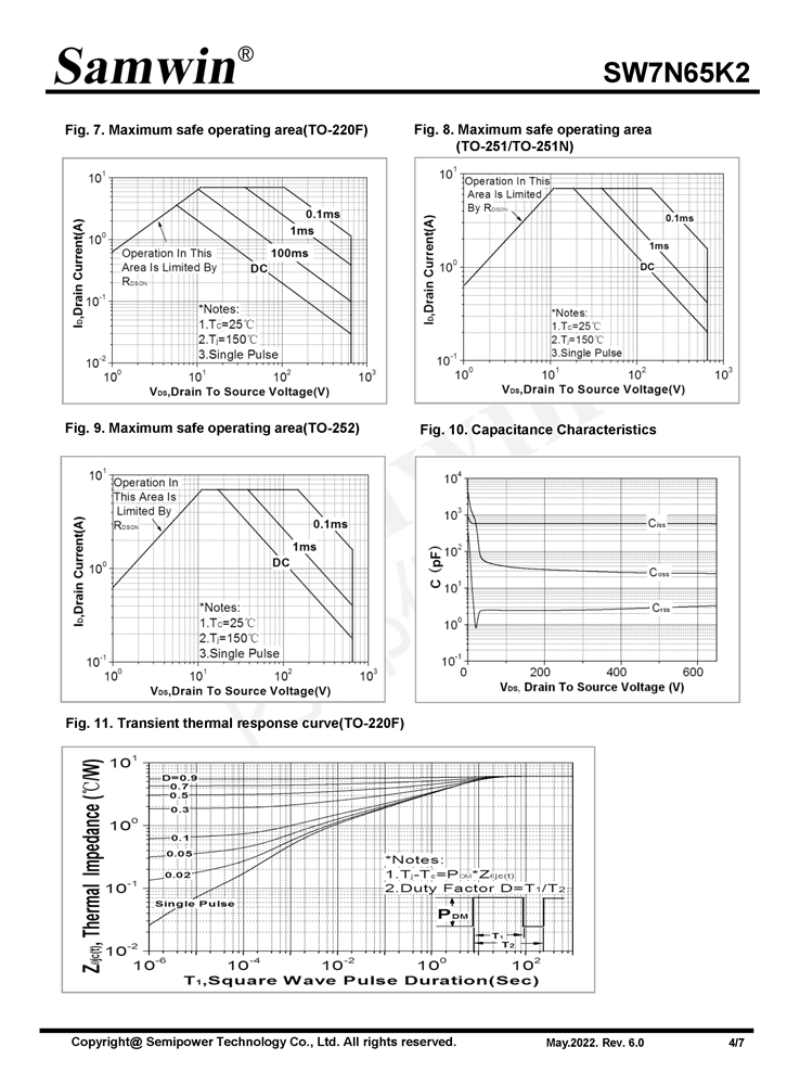 Samwin SW7N65K2 N-channel Enhanced mode TO-220F/TO-251/TO-251N/TO-252 MOSFET