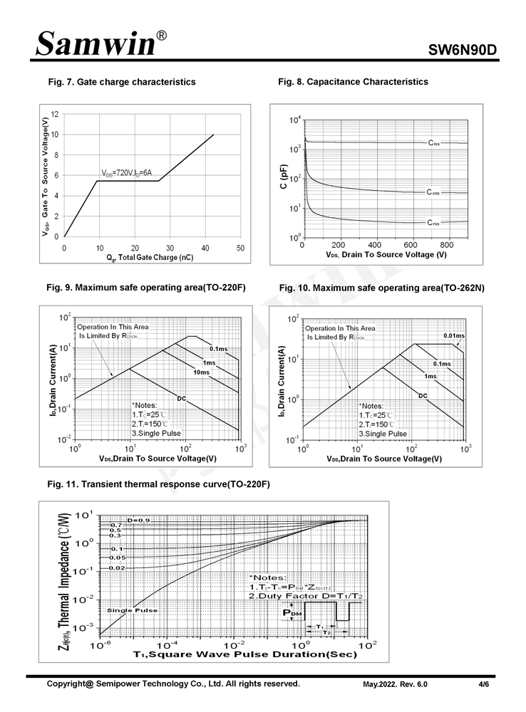 Samwin SW6N90D N-channel Enhanced mode TO-220F/TO-262N MOSFET