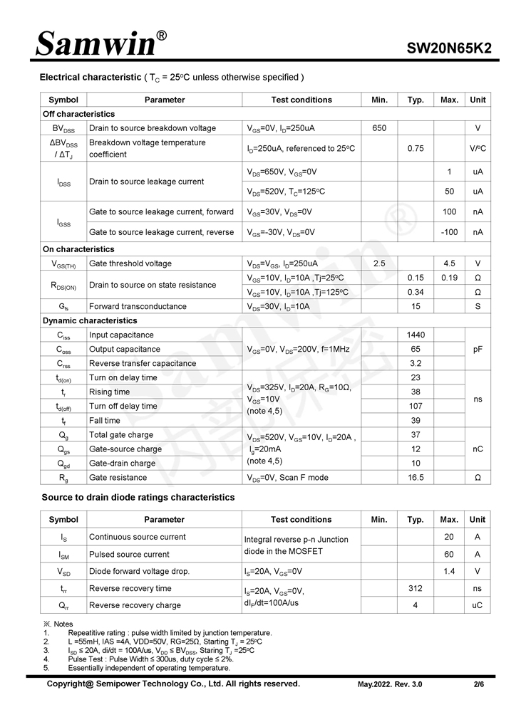 Samwin SW20N65K2 N-channel Enhanced mode TO-220F MOSFET